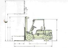 डीजल फोर्कलिफ्ट Mitsubishi FD 25 T