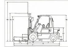 डीजल फोर्कलिफ्ट Nissan FGD 02 A 32 Q