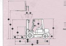 डीजल फोर्कलिफ्ट TCM FHD 25 Z 5 T