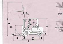 डीजल फोर्कलिफ्ट TCM FHD 30 Z 5 T