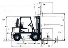 डीजल फोर्कलिफ्ट Clark GPX 35 D