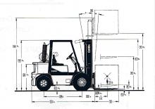 डीजल फोर्कलिफ्ट Clark GPX S 40 D