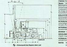 डीजल फोर्कलिफ्ट Hyster H 10.00 XL