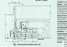 डीजल फोर्कलिफ्ट Hyster H 12.00 XL