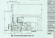 डीजल फोर्कलिफ्ट Hyster H 13.00 XL
