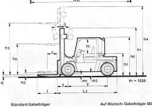 डीजल फोर्कलिफ्ट Steinbock H 70 D