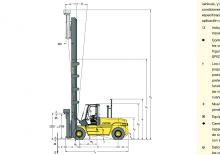डीजल फोर्कलिफ्ट Hyster H10.00XM 12EC