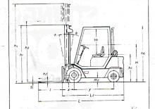 डीजल फोर्कलिफ्ट Steinbock RH 35