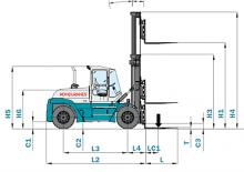 डीजल फोर्कलिफ्ट Konecranes SMV 25-1200 B