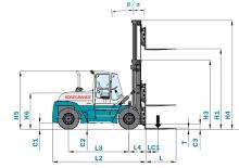 डीजल फोर्कलिफ्ट Konecranes SMV 45-1200 B