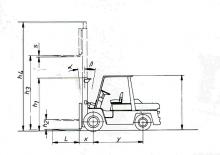 डीजल फोर्कलिफ्ट Nissan WGF 03 A 40 U