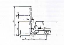 डीजल फोर्कलिफ्ट Nissan WGF 03 A 45 U