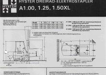 इलेक्ट्रिक फोर्कलिफ्ट Hyster A 1.00 XL