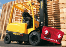 इलेक्ट्रिक फोर्कलिफ्ट Hyster J3.0XN
