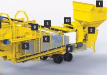 रबल रीसाइक्लिंग प्लांट Parker CrushRanger 1208