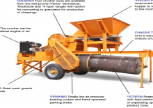 रबल रीसाइक्लिंग प्लांट Parker Hunter 6030