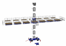 मास्ट क्लाइम्बिंग वर्क प्लेटफॉर्म Mastclimber Solutions AC-13000