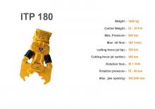 कंक्रीट कटर Italdem ITP 180