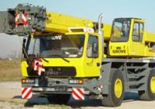 ऑल-टेरेन क्रेन Grove GMK 2035 (4x4x4)