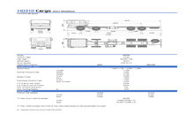 रिजिड चेसिस Hyundai Commercial Vehicles HD310 8x4 D6AC