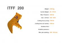 कंक्रीट पल्वराइज़र Italdem ITFF 200