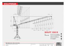 टावर क्रेन - लफिंग बूम - टॉप-स्लीविंग Wolffkran 1250 B