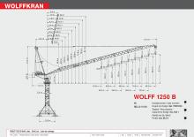 टावर क्रेन - लफिंग बूम - टॉप-स्लीविंग Wolffkran 1250 B