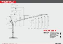 टावर क्रेन - लफिंग बूम - टॉप-स्लीविंग Wolffkran 355 B