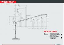 टावर क्रेन - लफिंग बूम - टॉप-स्लीविंग Wolffkran 355 B