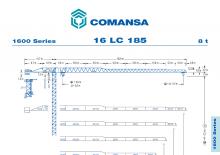 टावर क्रेन - ट्रॉली बूम - टॉप-स्लीविंग Comansa 16LC185