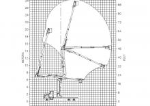 ट्रेलर माउंटेड आर्टिकुलेटिंग बूम लिफ्ट Versalift VST-7500SI-E88 ELEVATOR