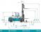 SMV 25-1200 B